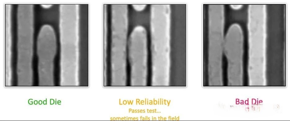 芯片可靠性測試方法1.jpg