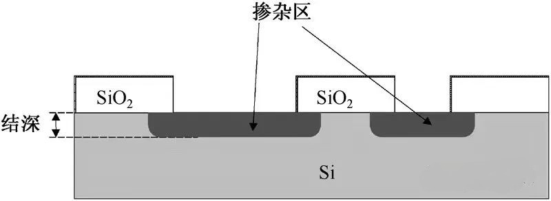 芯片制造.jpg