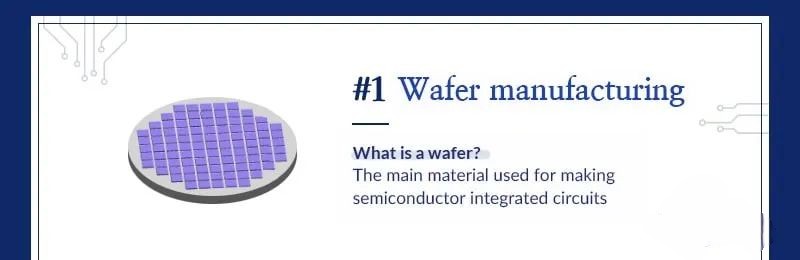 晶圓制造.jpg